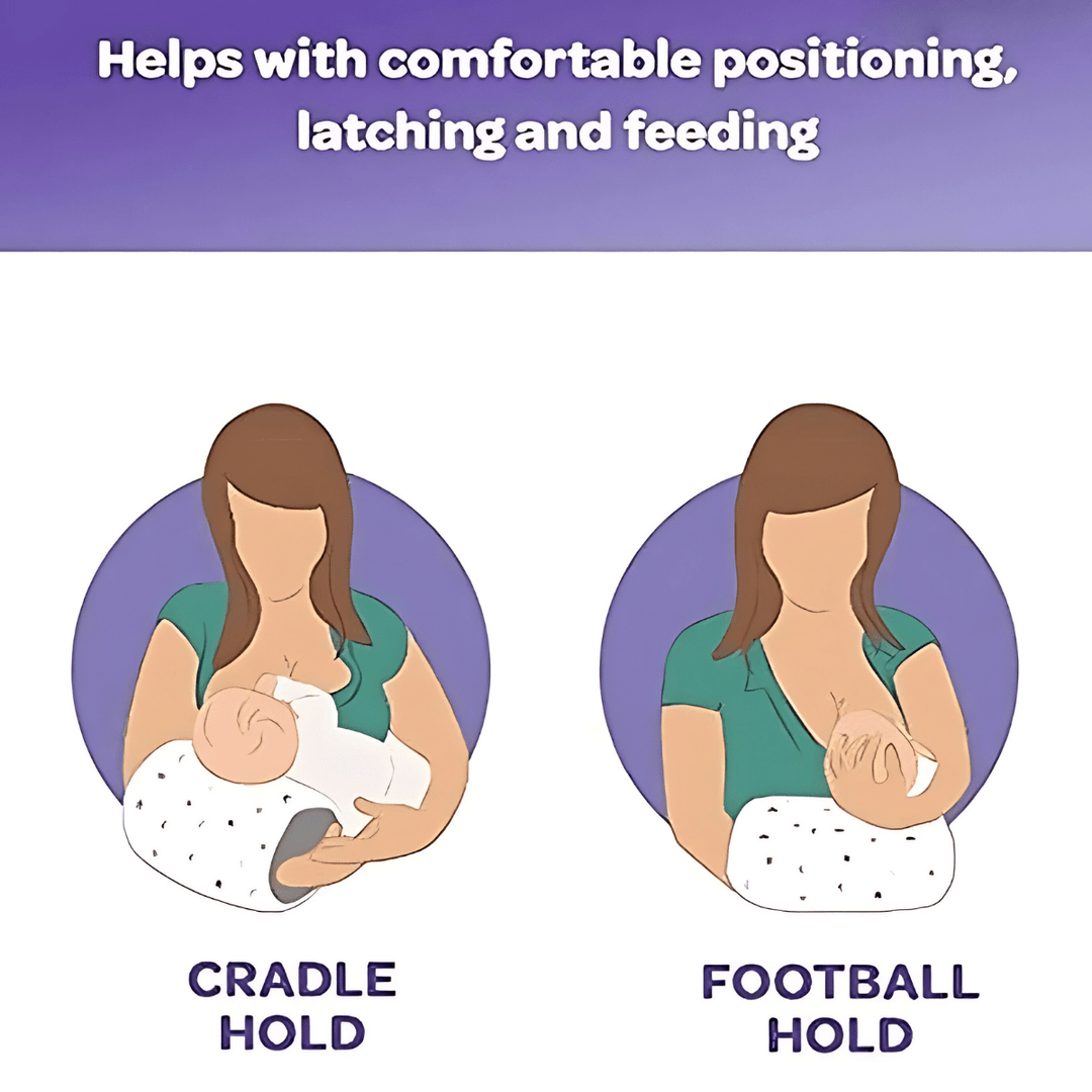 Illustration of baby feeding arm pillow used for cradle and football hold positions, ideal for comfortable baby feeding support.